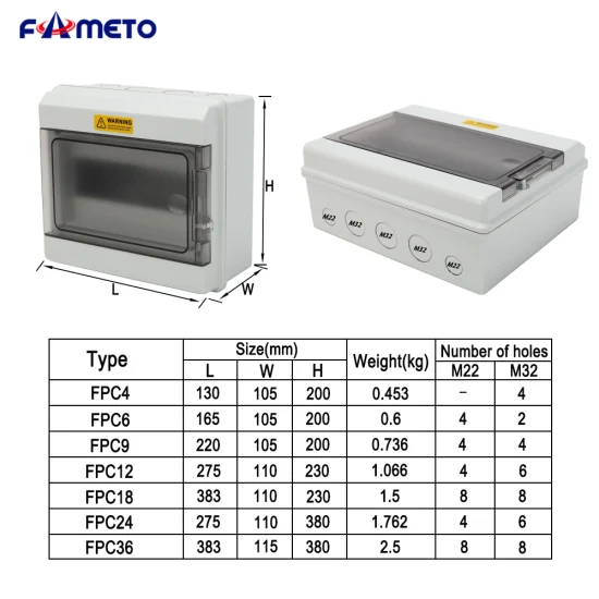 Fameto PVC 嵌入式嵌入式安装 4 6 8 12 18 路户外 Tableros 配电板外壳